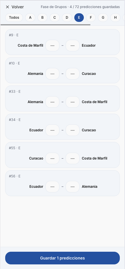 Predicción por lotes filtrada por el Grupo E.
